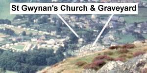 St Gwynan's Church and graveyard